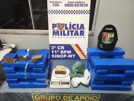 Dupla é presa com 20 kg de maconha de facção em Sinop