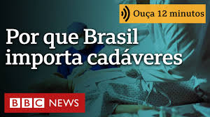 Por que Brasil importa cadáveres para treinar harmonização facial